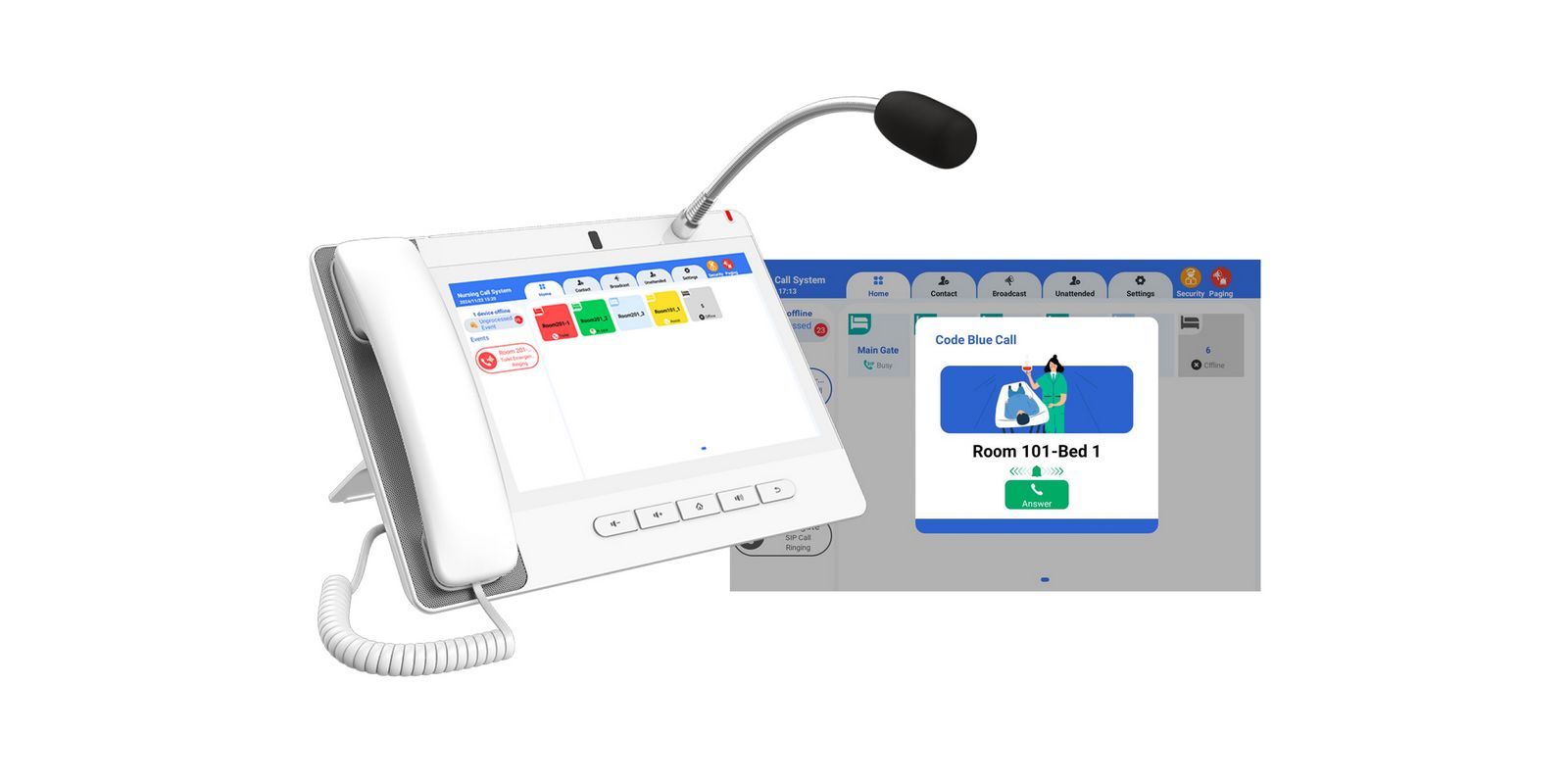 System interkomowo-przywoławczy SMC-IPX 