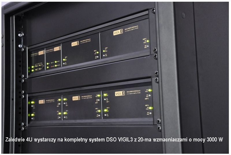 VIGIL3 - modułowy, nowoczesny, energooszczędny system DSO